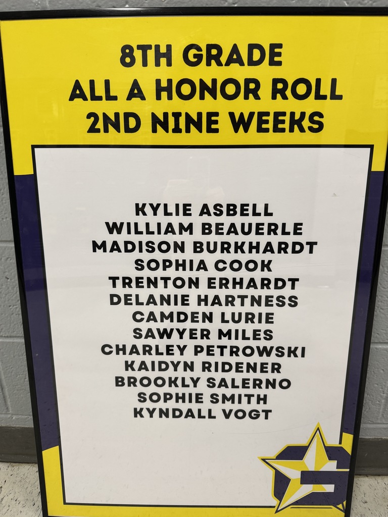Quarter 2 Honor Roll