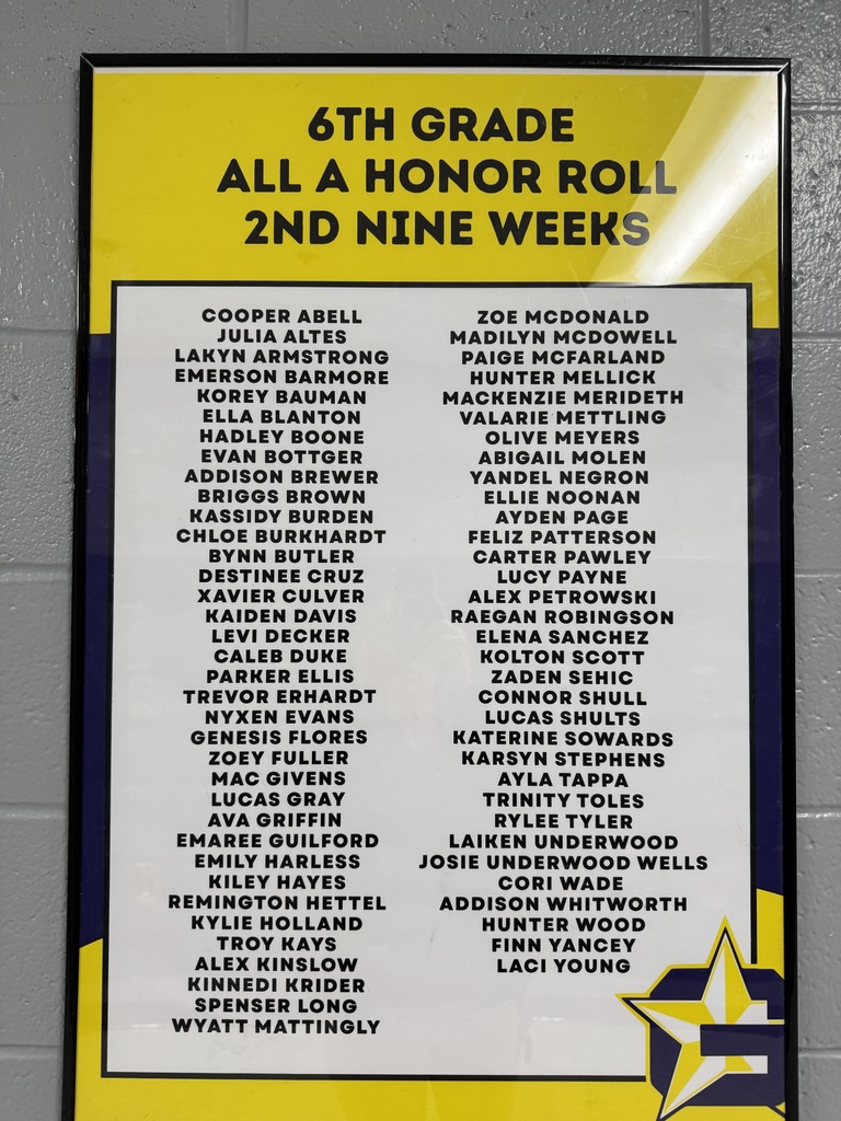 Quarter 2 Honor Roll