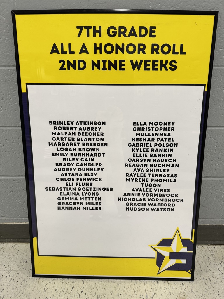 Quarter 2 Honor Roll