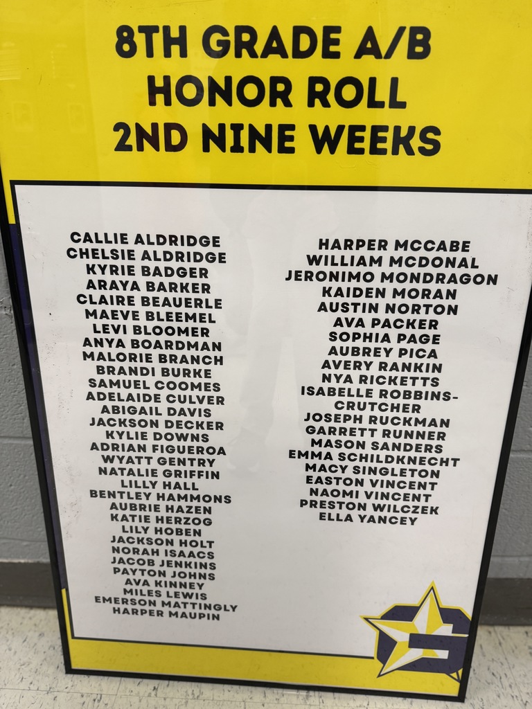 Quarter 2 Honor Roll