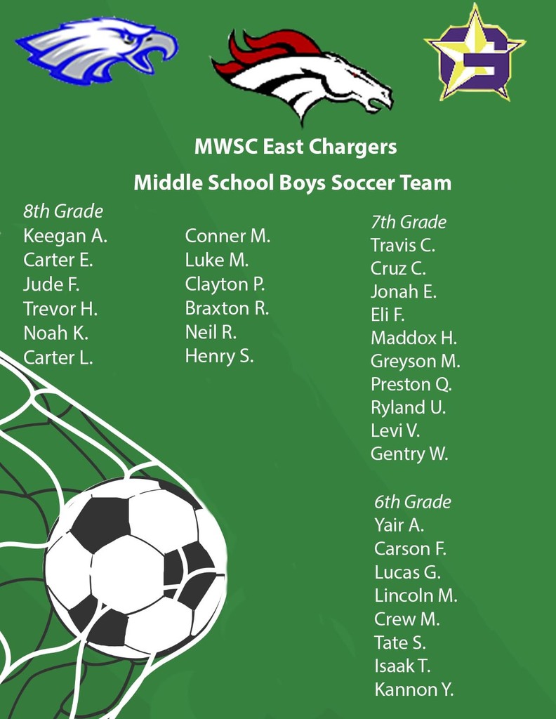 Boys Soccer Roster
