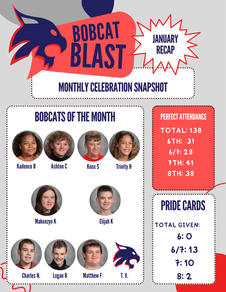Bobcat Blast