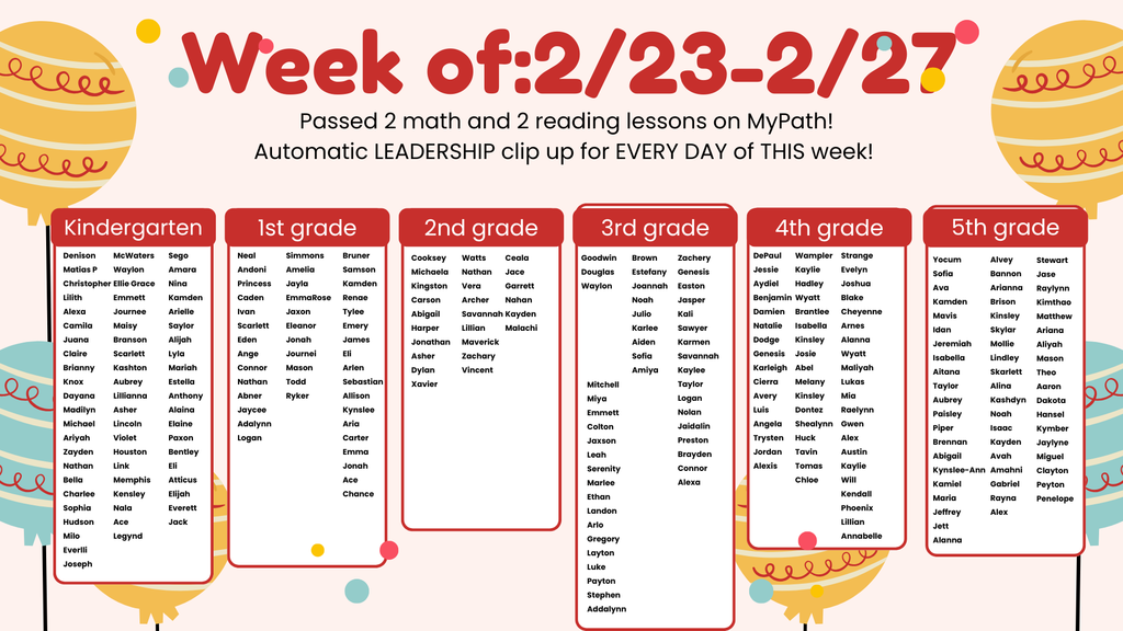iReady Weekly Point Club (6)