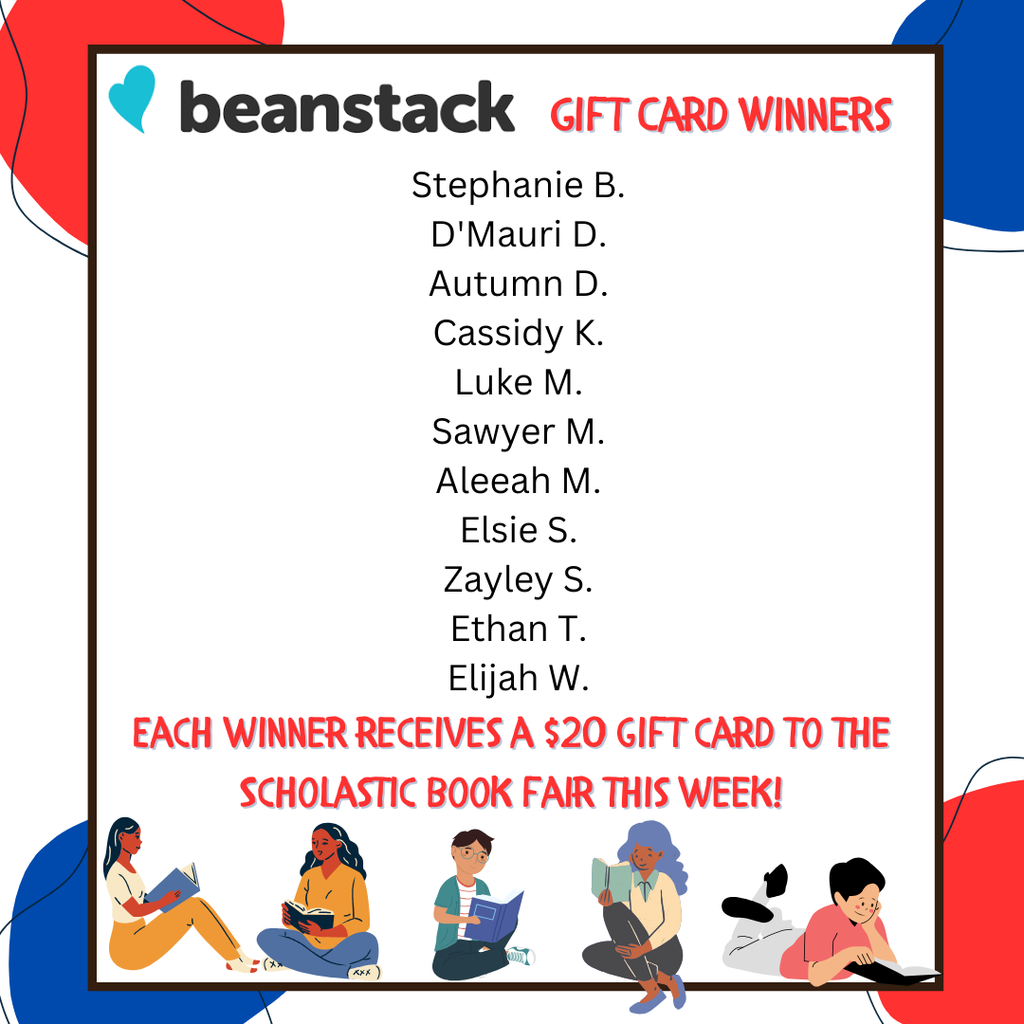 List of Gift Card winners.