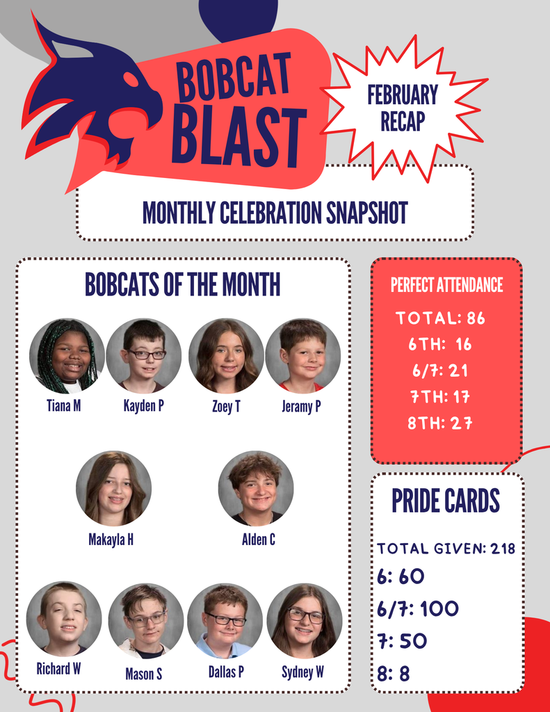 Bobcat Blast