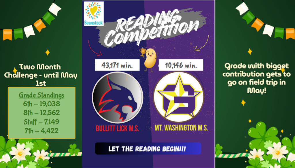 District Competition