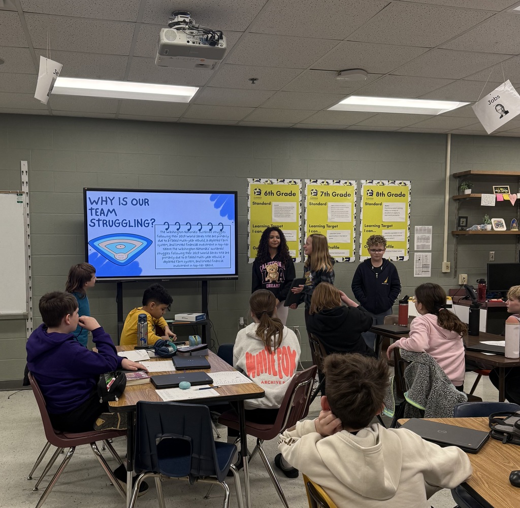 6th Grade Business and Marketing