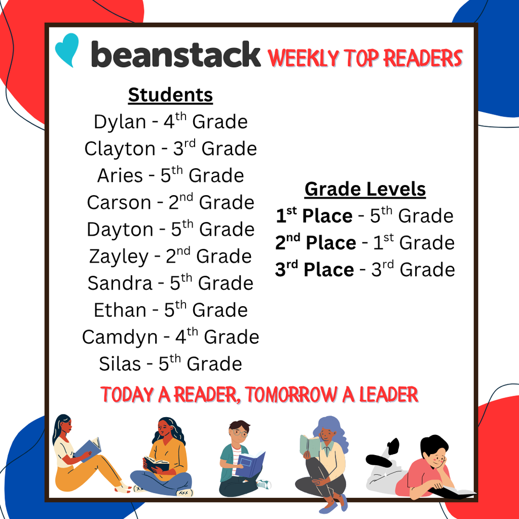 Weekly Top Readers list from Beanstack