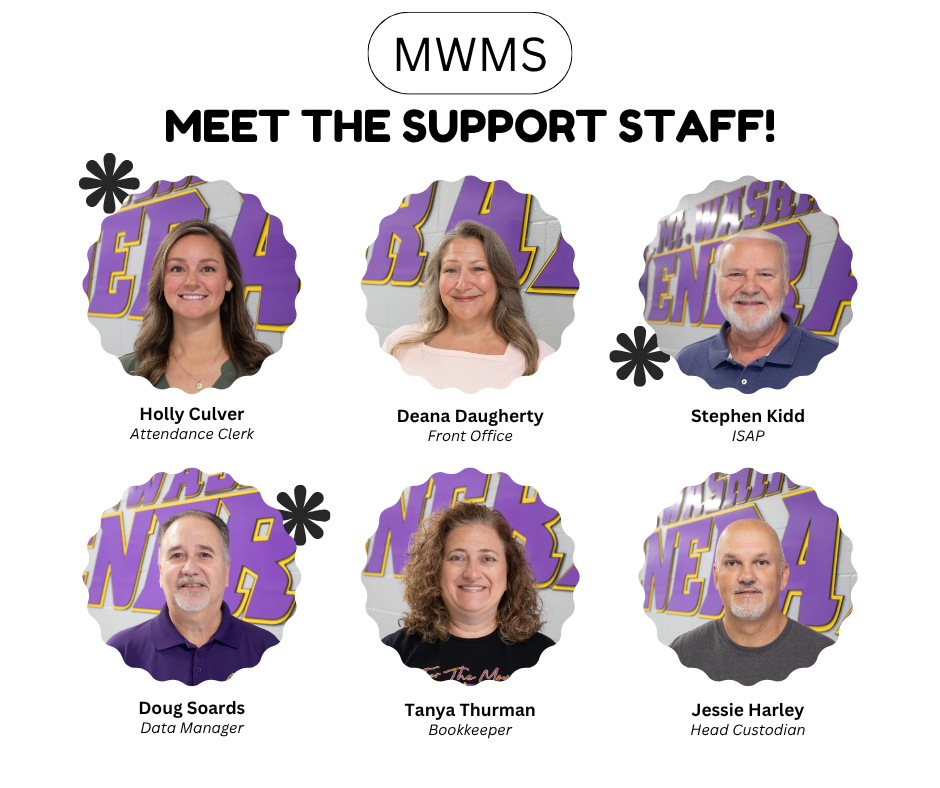 MWMS Staff 2025-2026