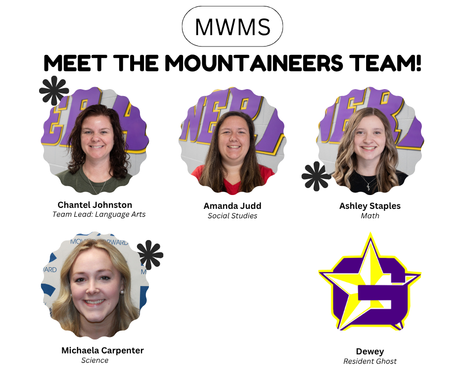 MWMS Staff 2025-2026