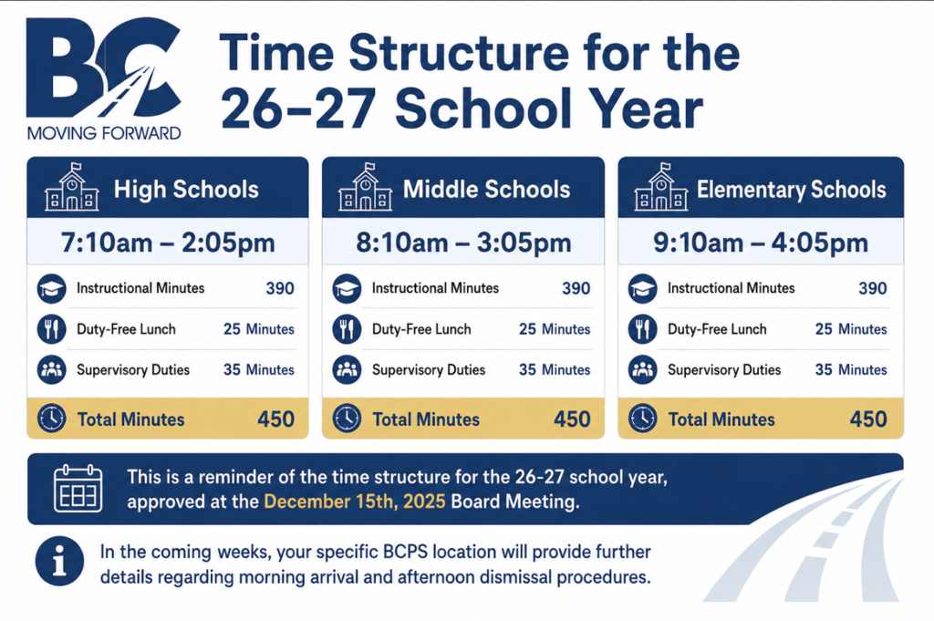 Time Structure