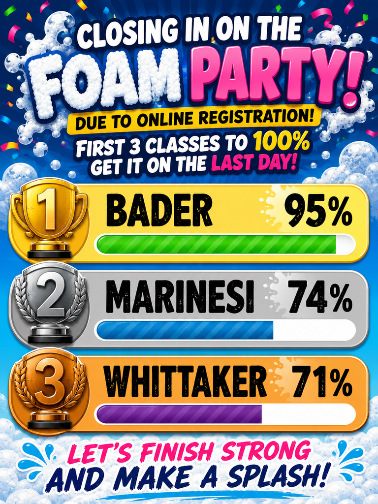 foam