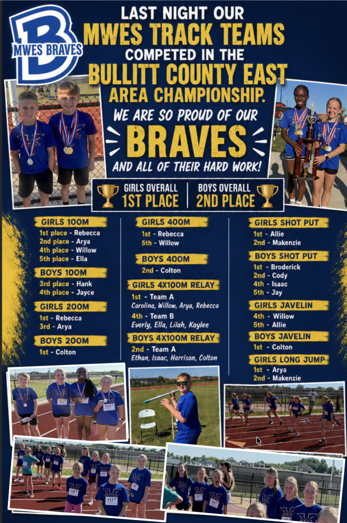 Braves Track Teams