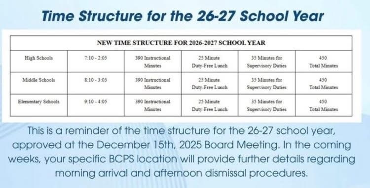 BCPS Start/End Times