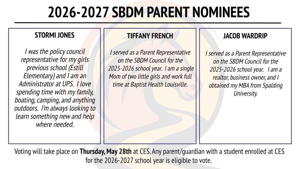 26-27 SBDM Parent Nominees