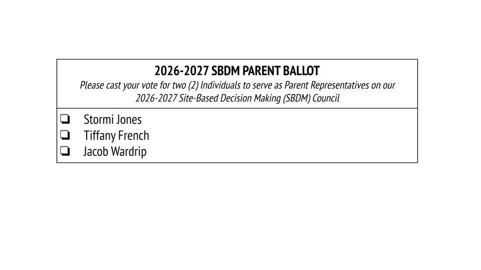 26-27 SBDM Parent Voting