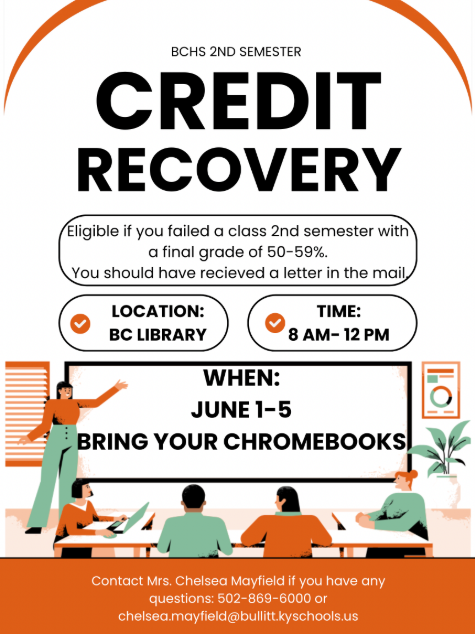 2nd semester credit recovery