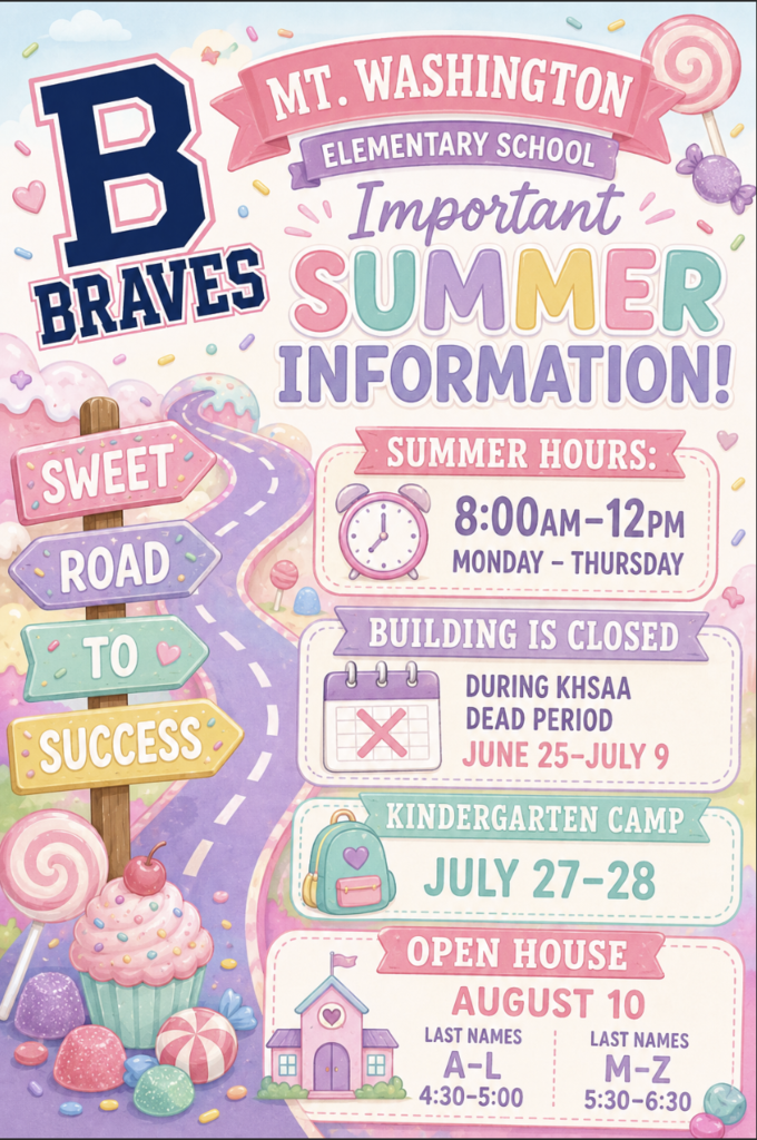 Important information