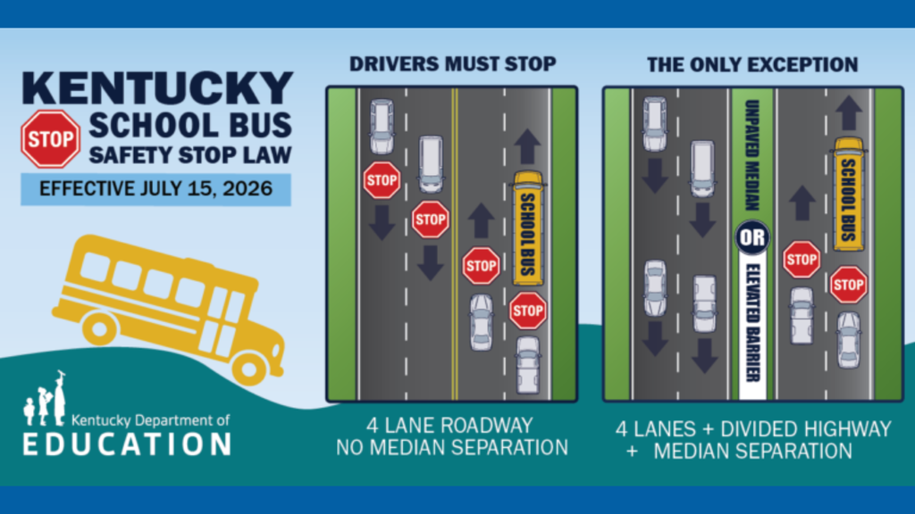School Bus Safety Stop Law Updates