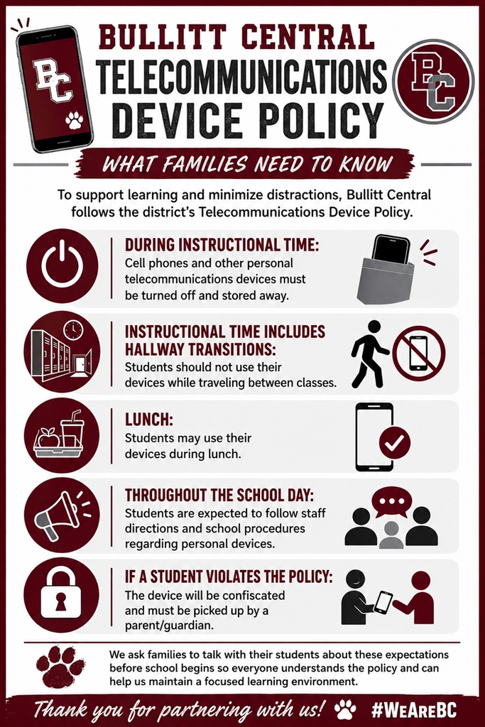 Telecommunications Device Policy