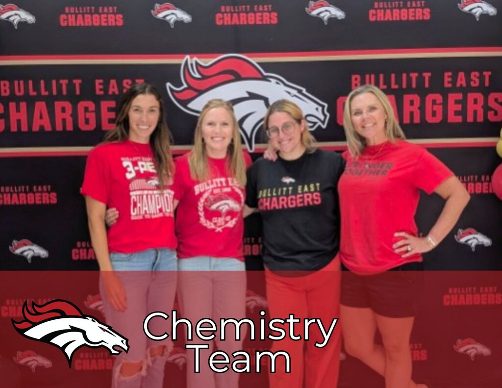 Charger News