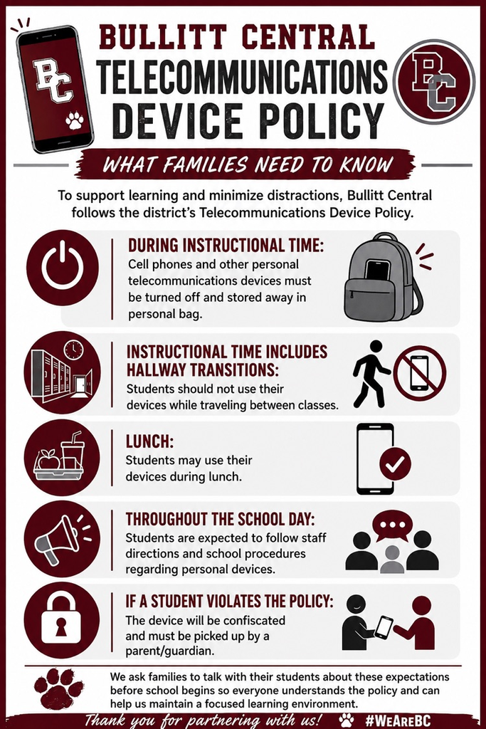 Telecommunications Device Policy