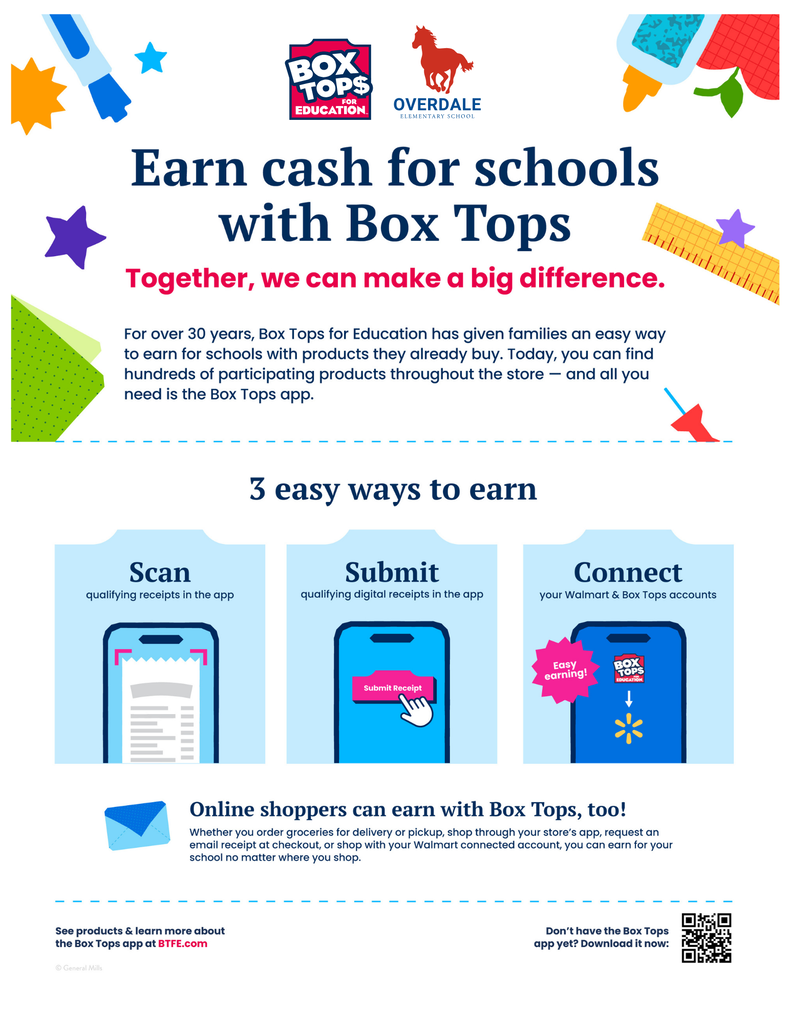 boxtop