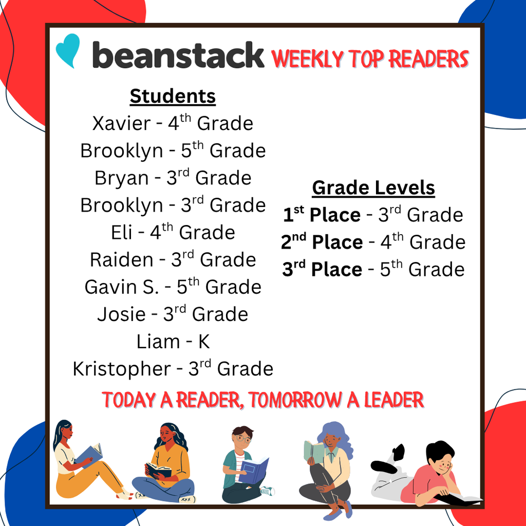 Beanstack Top Reader List 8-31