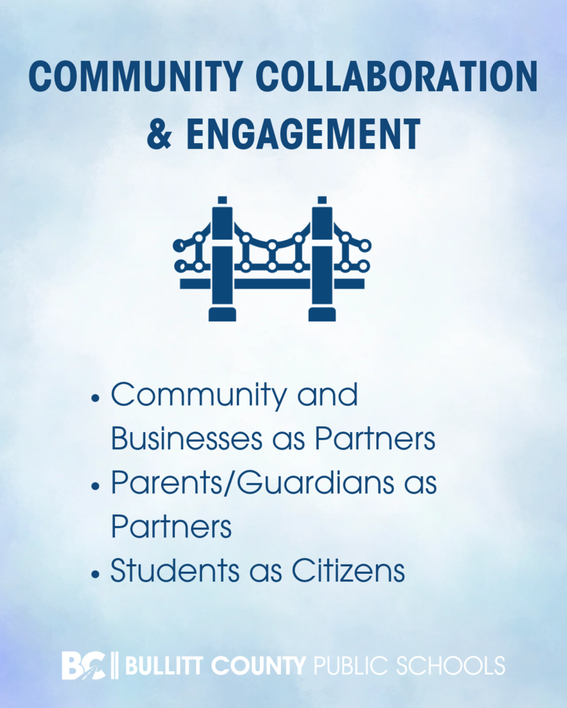 Community Based Accountability