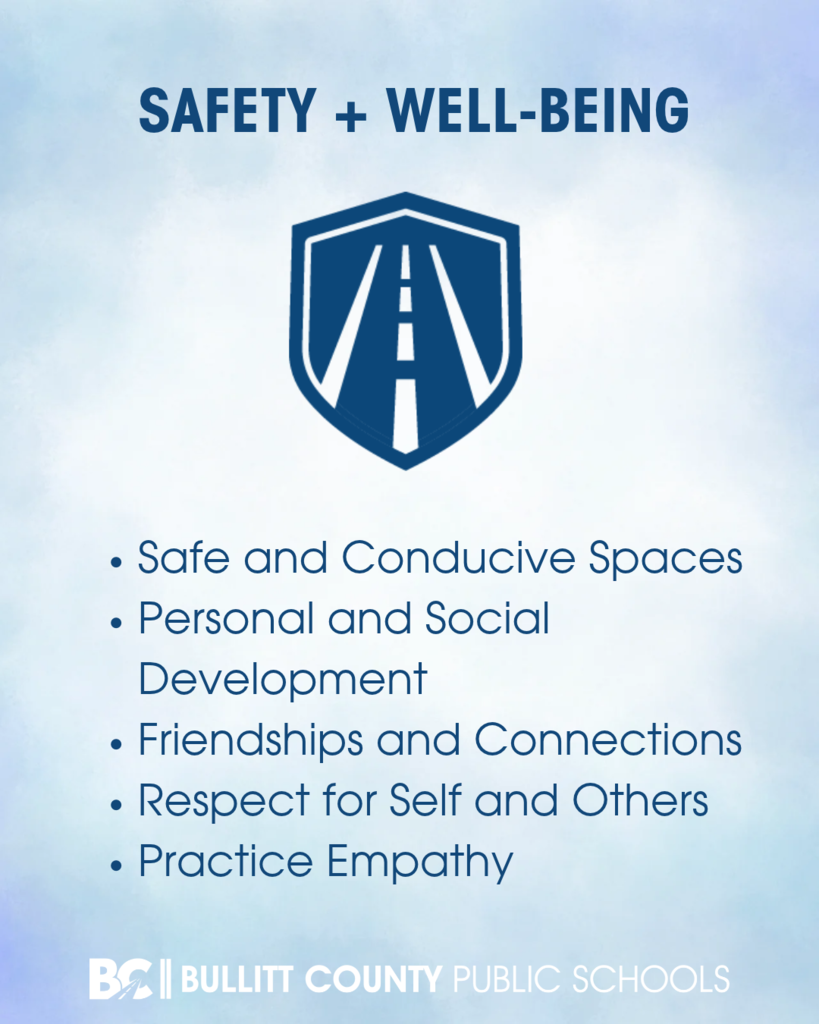 Community Based Accountability
