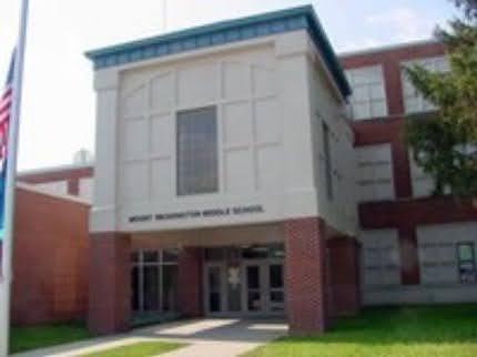 MWMS
