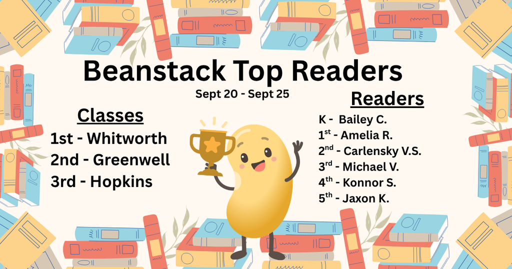 Beanstack Top Readers
