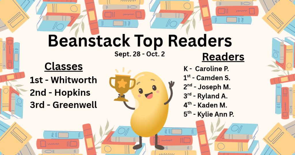 Beanstack Top Readers
