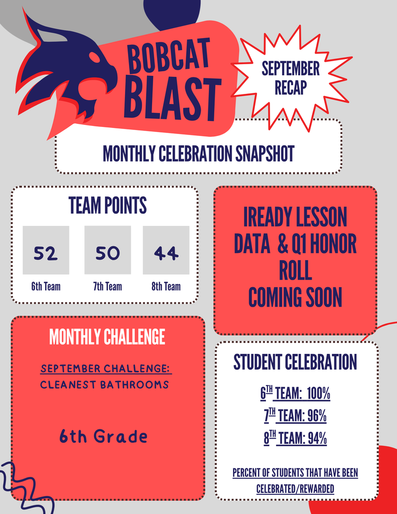 bobcat blast september