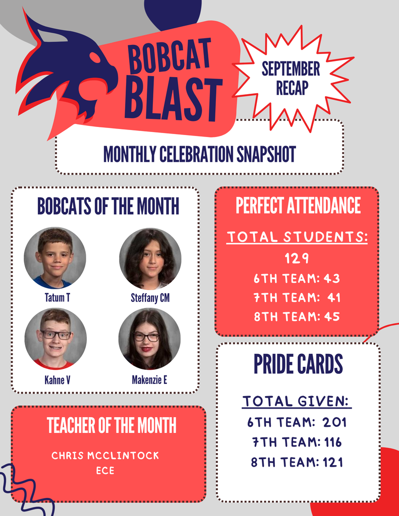 bobcat blast september