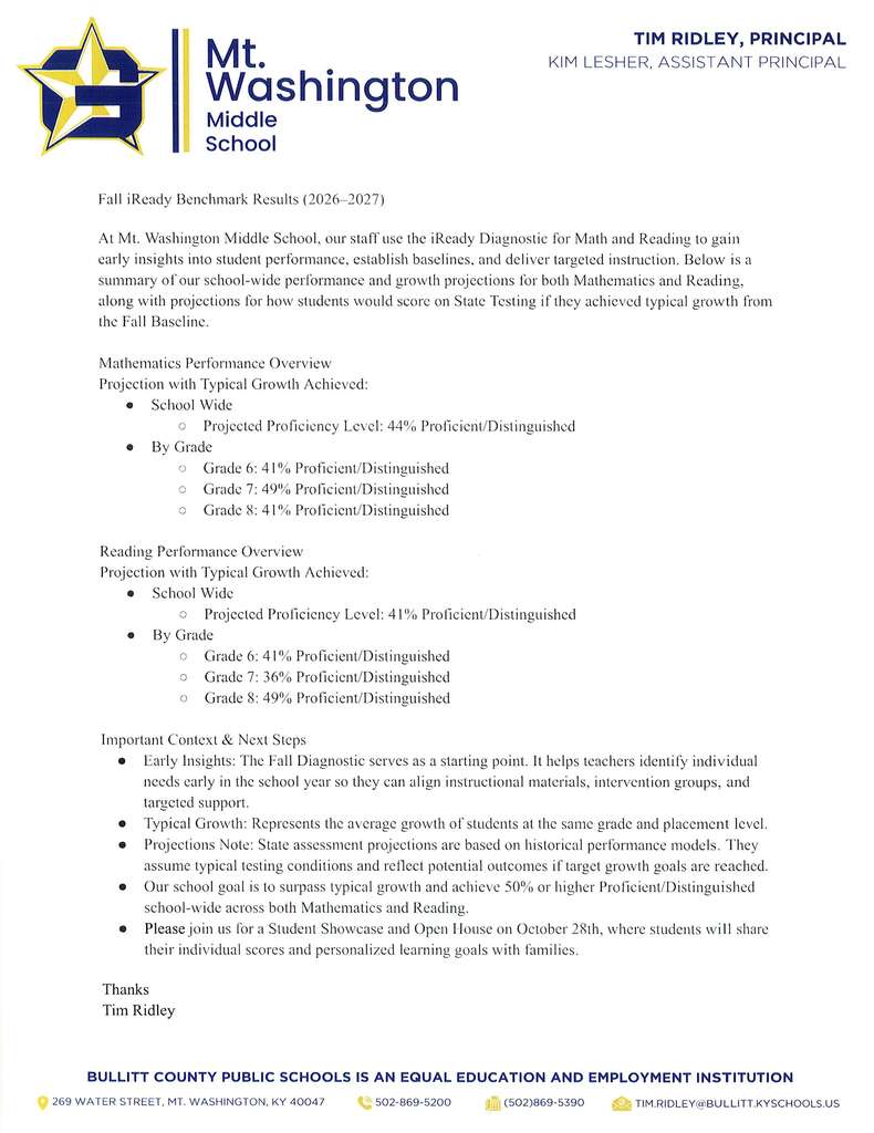 Letter to families regarding fall IReady Results