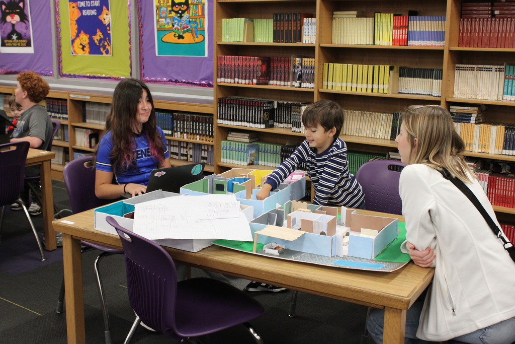 Innovators Team Home-Arama