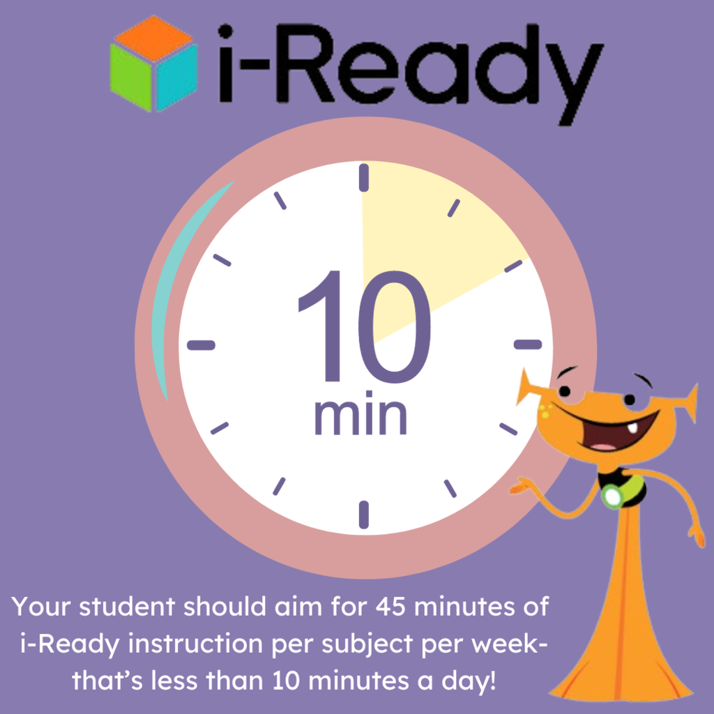 iready