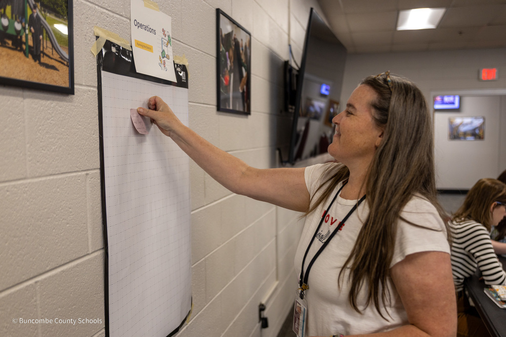 A teacher puts a sticky note on chart paper labled "Operations" during the advisory council mvieeting.