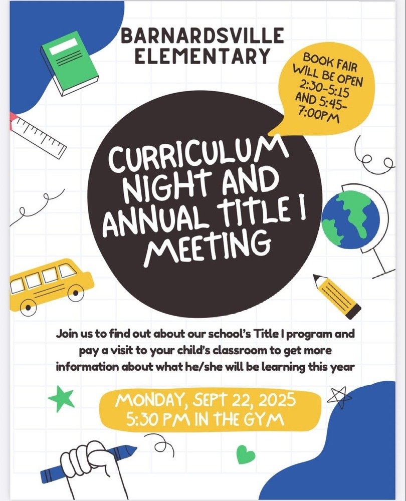 Open House Annual Title 1 Meeting
