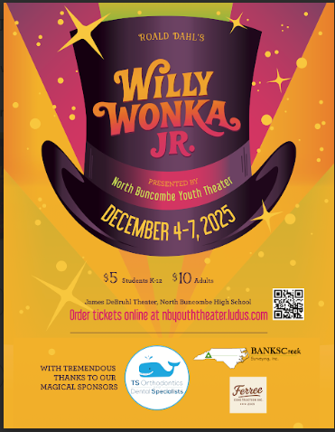 Wonka Play Poster