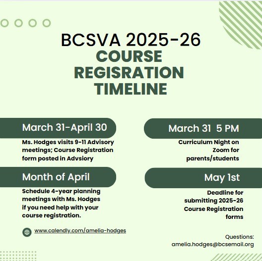 Course registration timeline