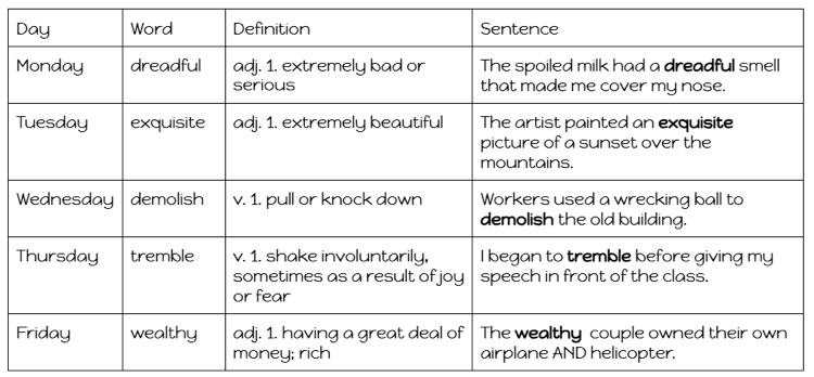 Words of the Week