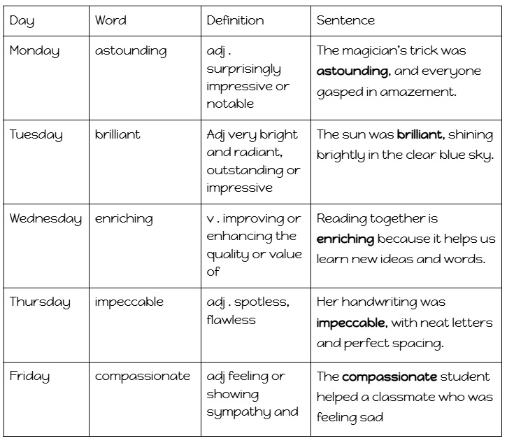 word of the day list
