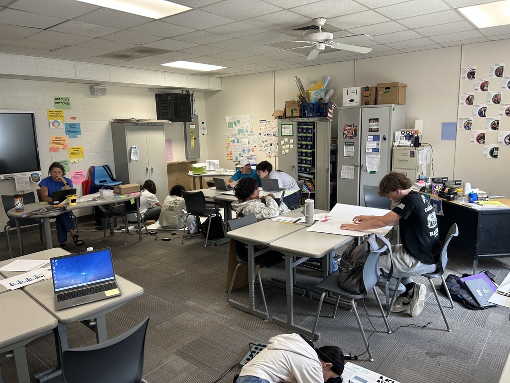 students in a classroom working on making a poster