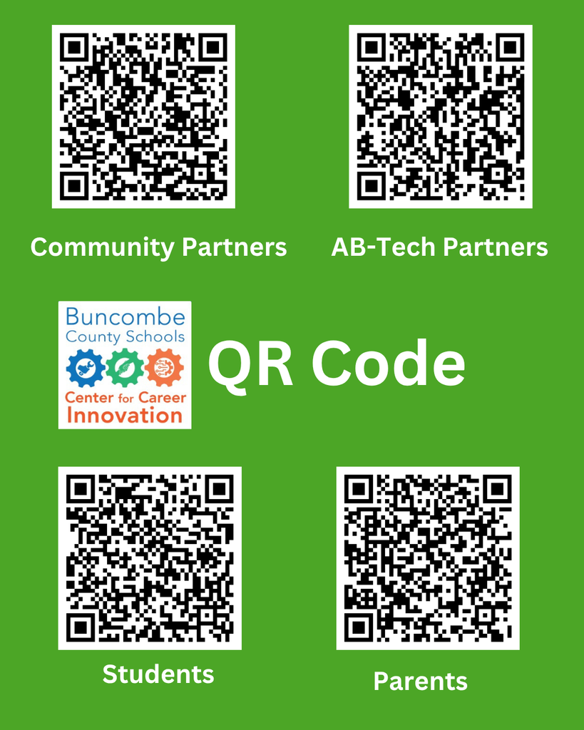 4 QR codes