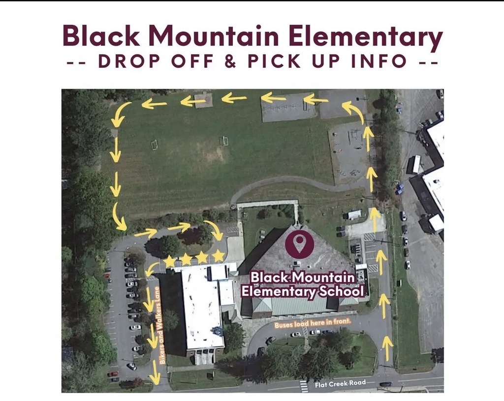 BME Car Rider Line Map
