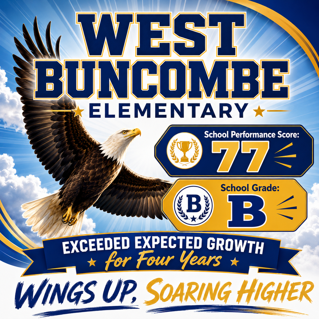 This is a graphic showing an eagle with the school poerformance score of 77 and the school grade of a B.  It meantions that WBES has exceeded expected growth for four years.  Wings Up, Soaring Higher