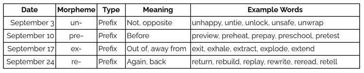 morpheme of the week