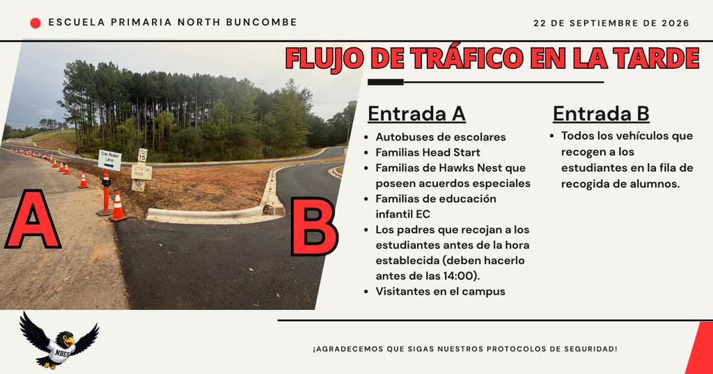 NBES Traffic Flow